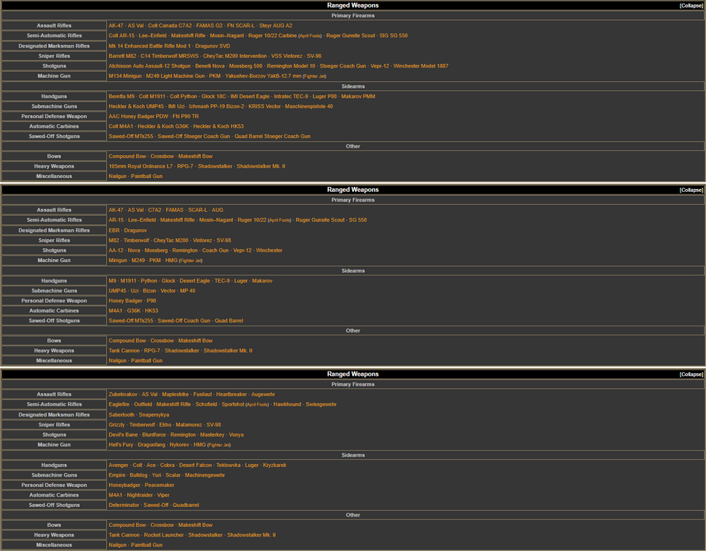 Gun names real or custom? U4 Discussion SDG Forum